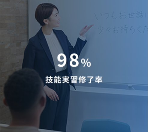 98% 技能実習修了率